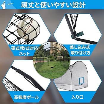 Amazon | Gagalileo バッティングゲージ 6.7x3.5x3m 練習用